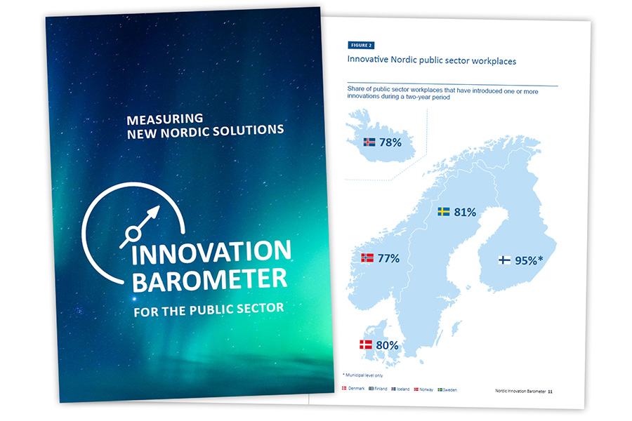 Meassuering New Nordic Solutions